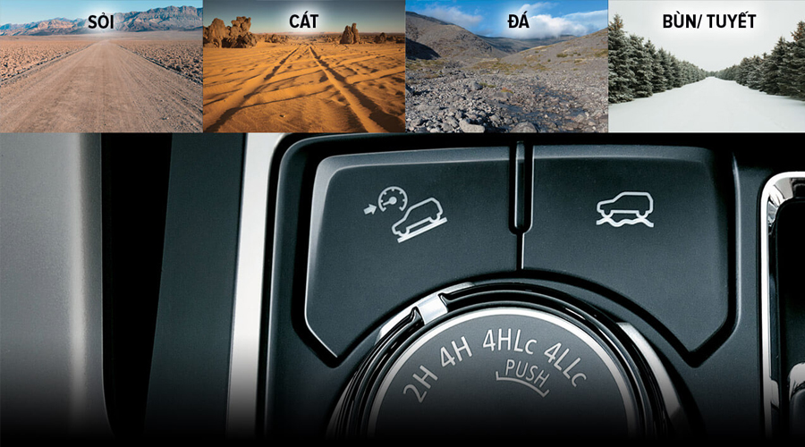 Vận hành Mitsubishi Pajero Sport - Hình 4 Vận hành Mitsubishi Pajero - Hình 4