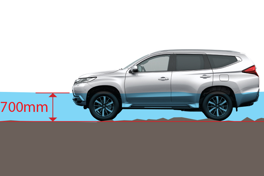 Vận hành Mitsubishi Pajero Sport - Hình 5 Vận hành Mitsubishi Pajero - Hình 5